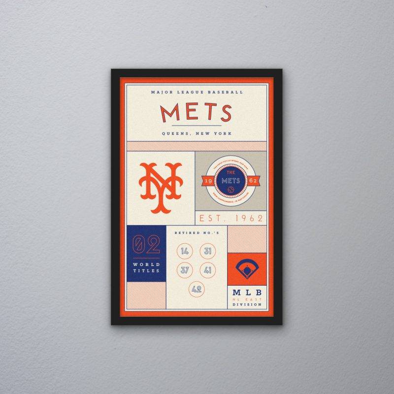 New York Mets Stats Print Poster Canvas Wall Art Print Jenifer Shop