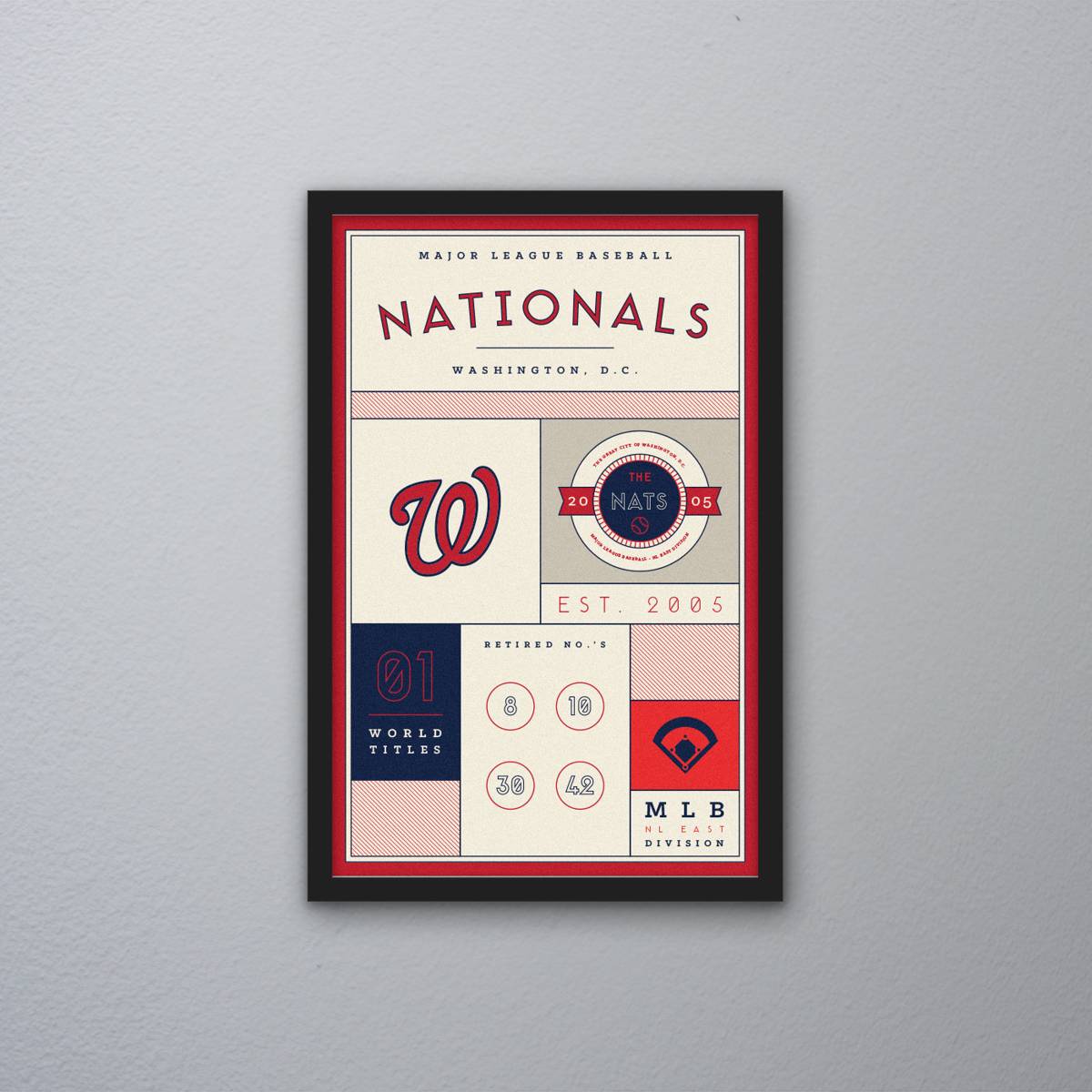 Washington Nationals Stats Print Poster Canvas Wall Art Print