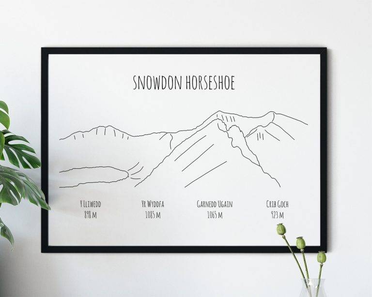 Snowdon Horseshoe Print - Snowdonia Print - Welsh Mountains - Mountain ...