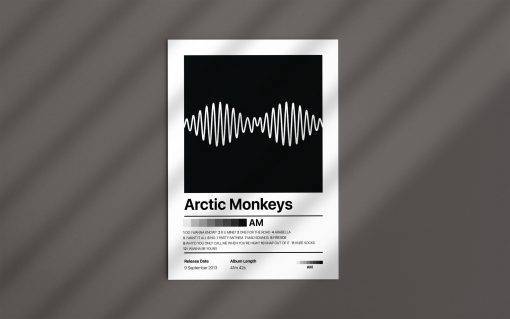 Arctic Monkeys - AM Full Album 