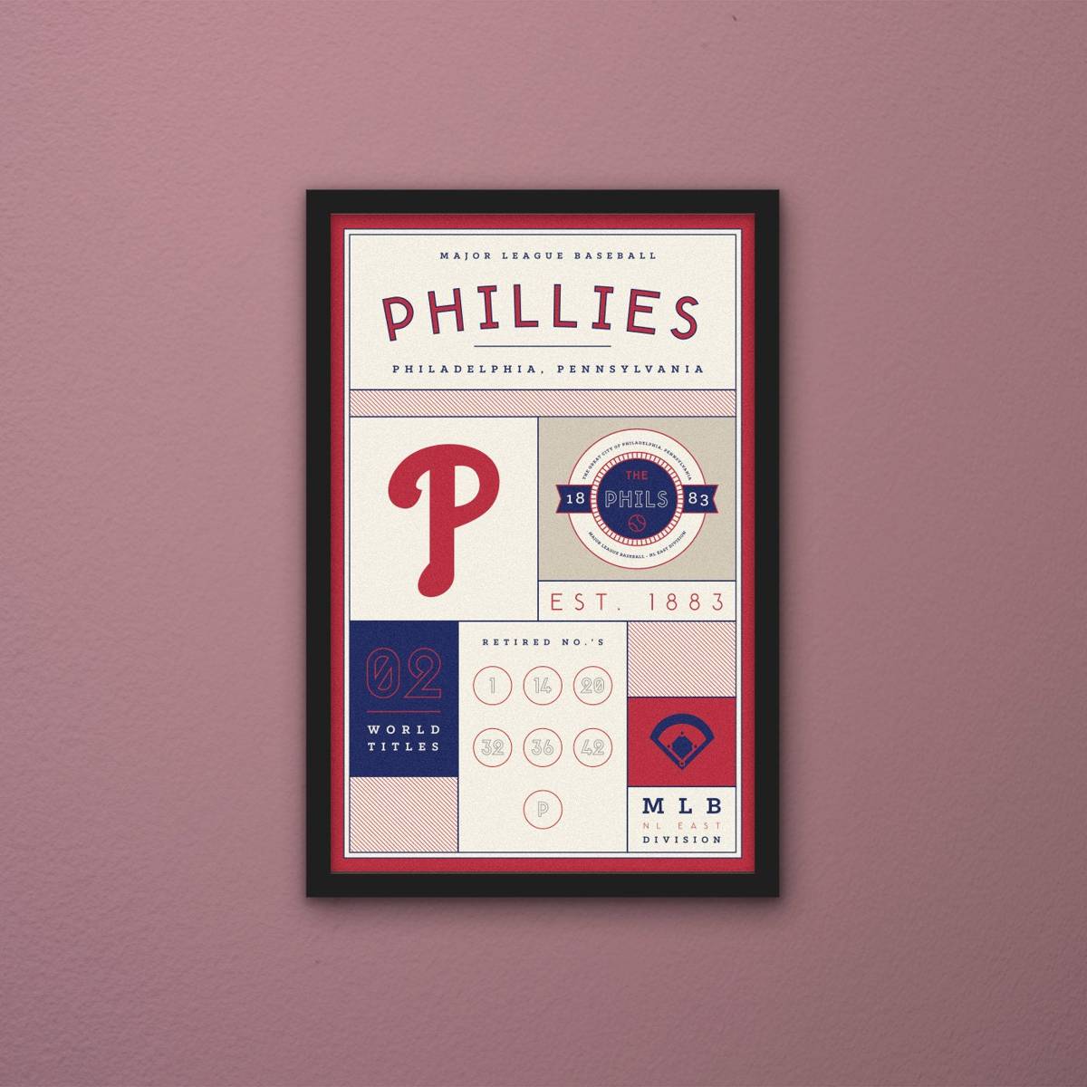 Philadelphia Phillies Stats Print Poster Canvas Wall Art Print