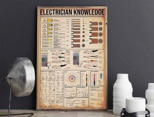 Electrician Knowledge, Electric Knowledge, Electrician Knowledge Satin ...