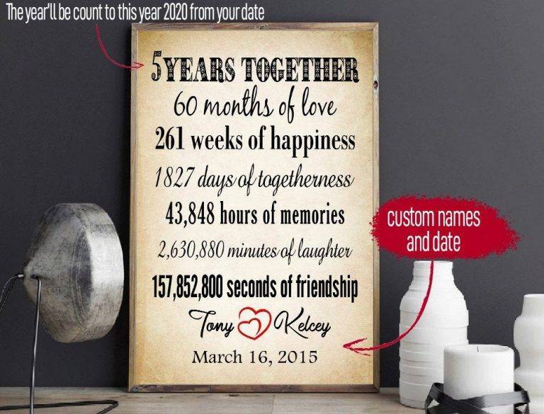 5 Year Anniversary, Gift For Wife, Personalized Anniversary Gift